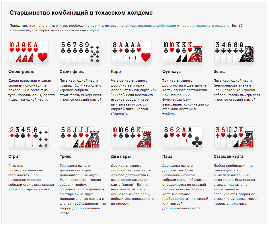 poker_1 Explained