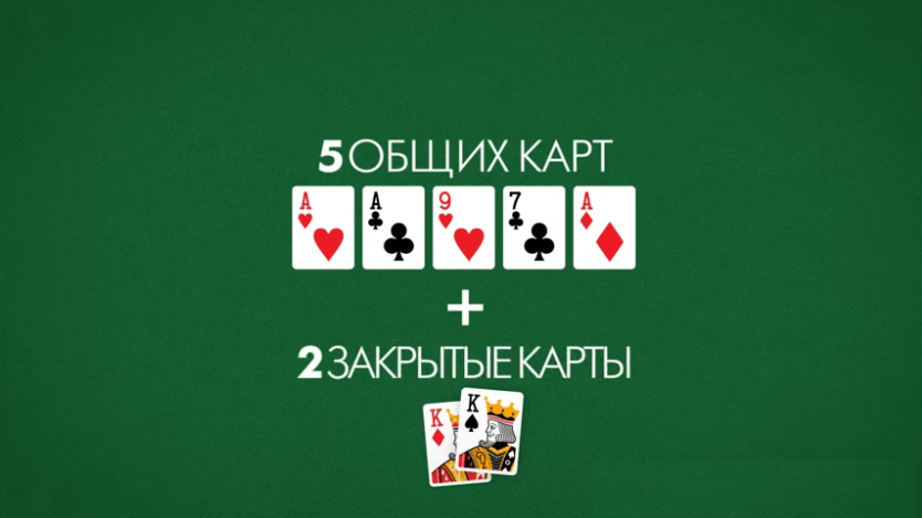 Что такое улица в покере. Смотреть фото Что такое улица в покере. Смотреть картинку Что такое улица в покере. Картинка про Что такое улица в покере. Фото Что такое улица в покере