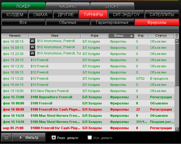 Фриролл. Фрироллы Покер. Фриролл турниры. Онлайн казино freeroll холдем. Казино Покер взнос Петербург фриролл.