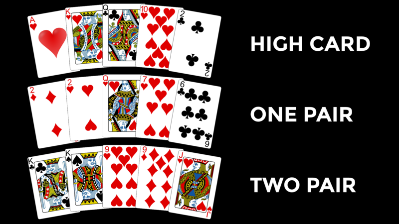 Покер комбинации карт. Название карт. Карты игральные название мастей. Названия игральных карт на английском.